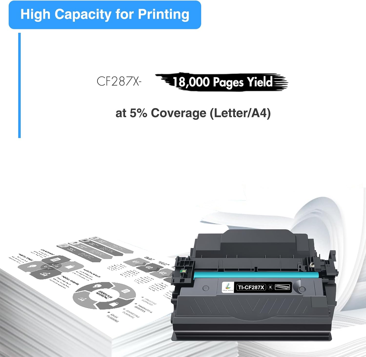 Toner HP 87X Compatible Negro M506/M527/M501 16,500 Pag