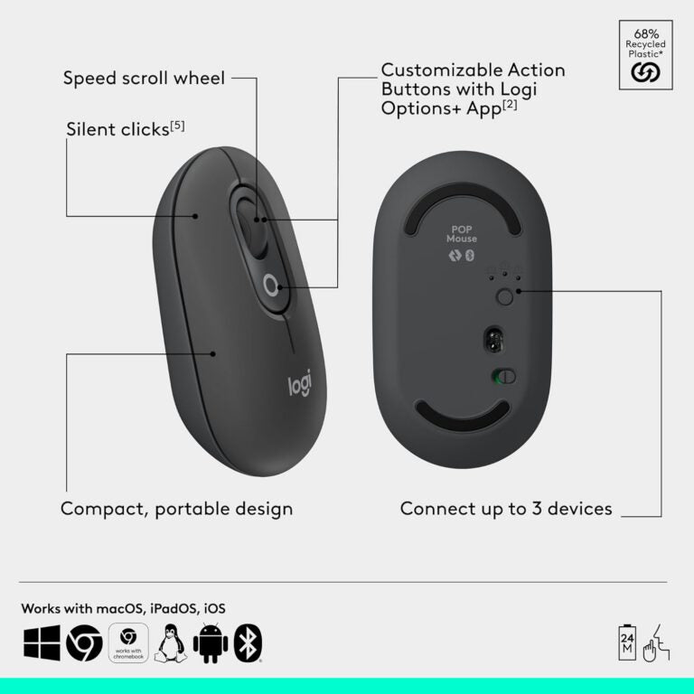 Teclado + mouse Logitech POP ICON COMBO Graphite