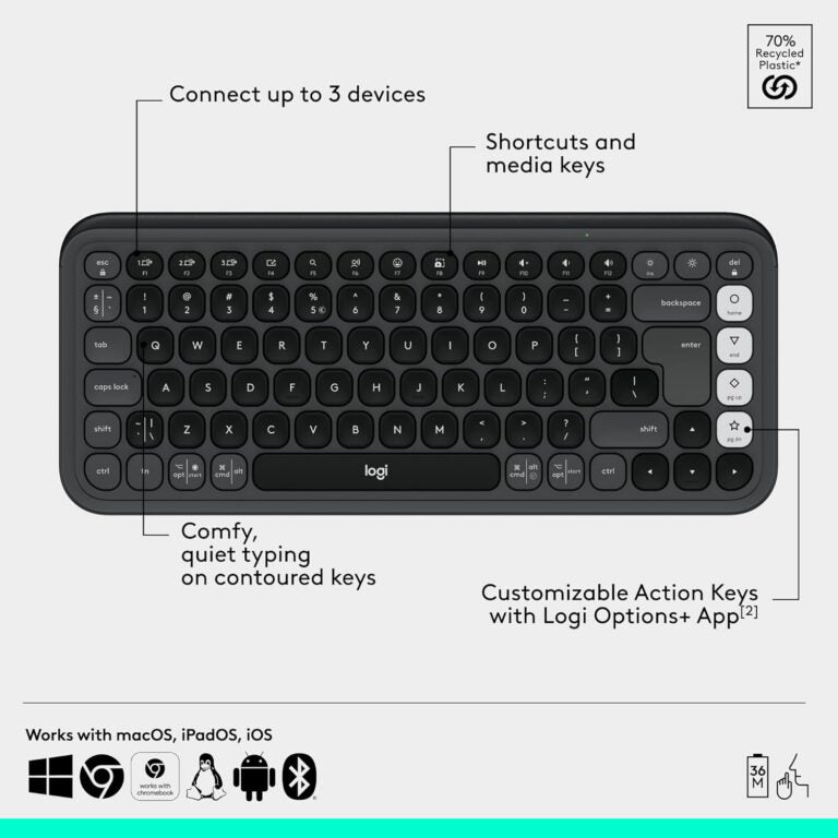 Teclado + mouse Logitech POP ICON COMBO Graphite