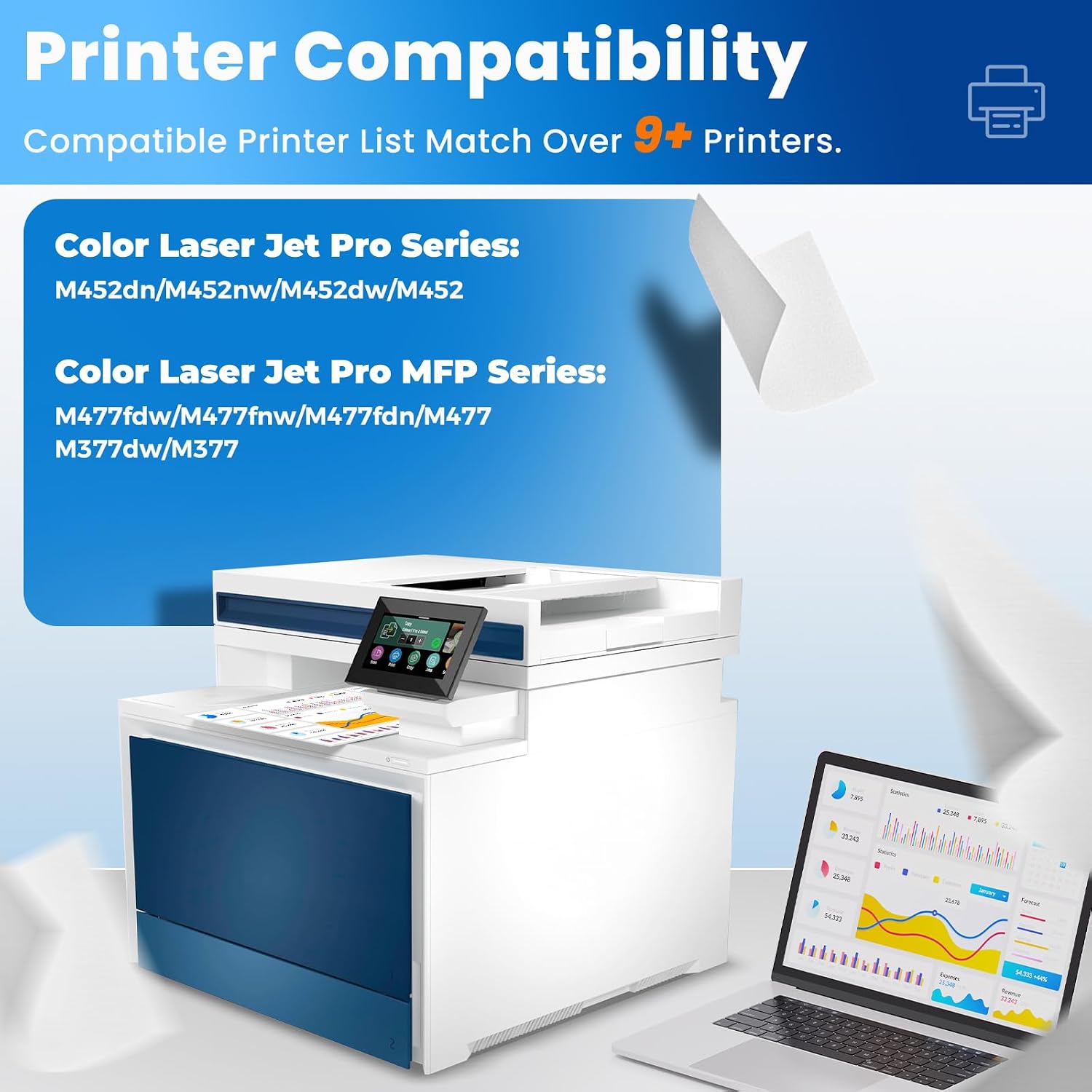 Kit de Toner FIVEX 410A CMYK M477fdw M452nw M377dw