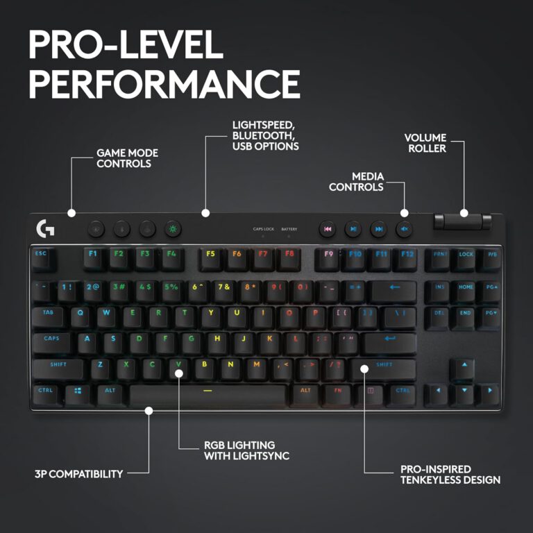 Teclados Gaming Logitech G PRO X TKL Lightspeed USB Black Inalambrio